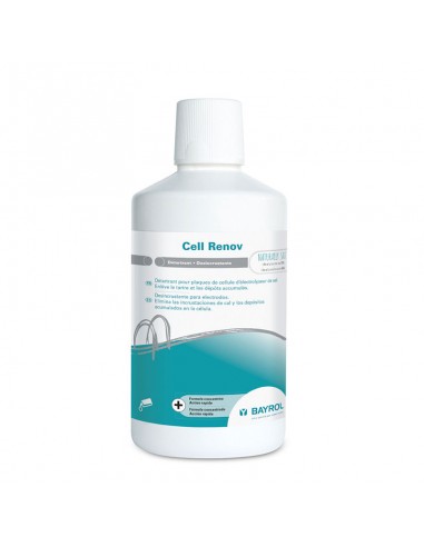 CELL RENOV